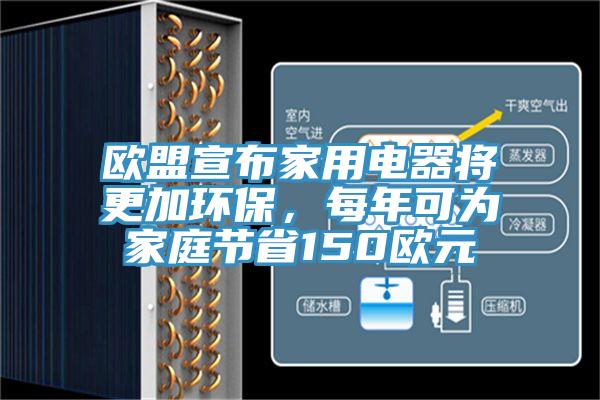 歐盟宣布家用電器將更加環保，每年可為家庭節省150歐元