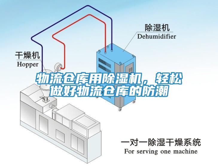 物流倉(cāng)庫(kù)用除濕機(jī)，輕松做好物流倉(cāng)庫(kù)的防潮