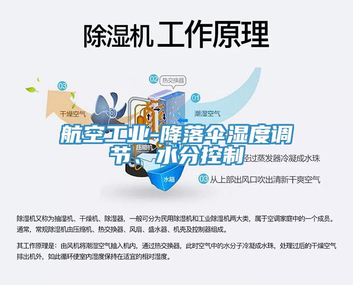 航空工業-降落傘濕度調節、水分控制