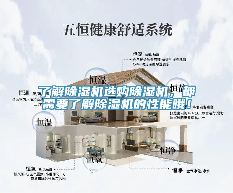 了解除濕機(jī)選購(gòu)除濕機(jī)，都需要了解除濕機(jī)的性能哦！