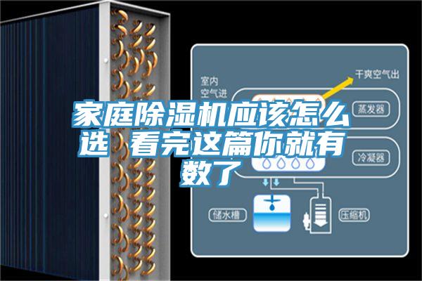 家庭除濕機應(yīng)該怎么選 看完這篇你就有數(shù)了