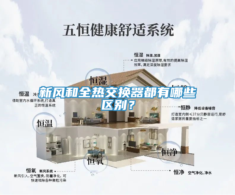 新風和全熱交換器都有哪些區別？